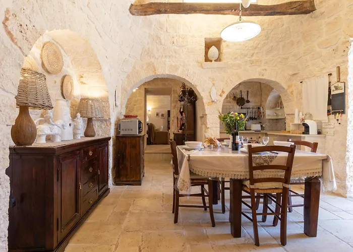 Vakantiehuis Trullo Nurillo Alberobello